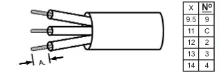3 conductor power cord