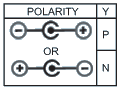 EIJ1 polarity diagram