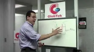 GlobTek Netzteil-Grundlagen Nr.4 - Batterien verstehen